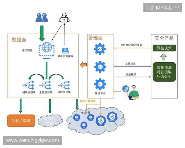 问鼎娱乐集团官网:了解公司在国际市场的扩展策略与海外合作项目